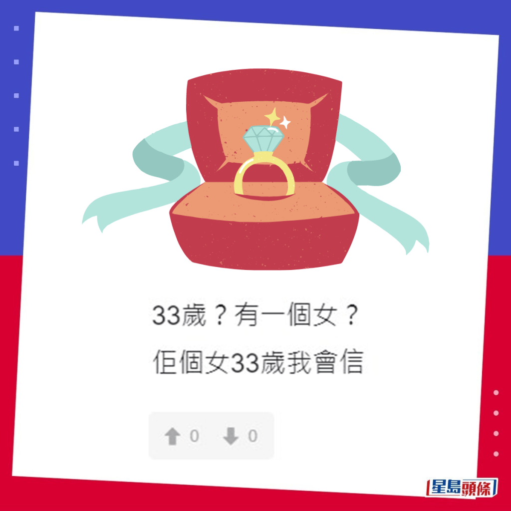 網民：33歲？有一個女？佢個女33歲我會信。「連登討論區」截圖