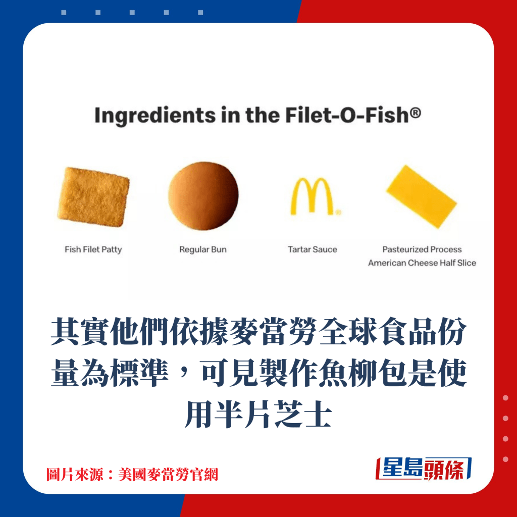 其實他們依據麥當勞全球食品份量為標準，可見製作魚柳包是使用半片芝士
