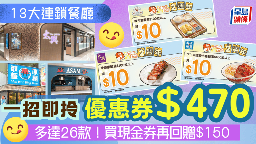 13大連鎖快餐店優惠！一招即拎$470優惠券 多達26款 買現金券再回贈$150