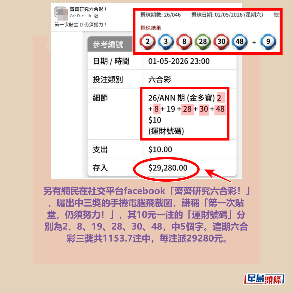 facebook「齊齊研究六合彩！」截圖和六合彩官網截圖