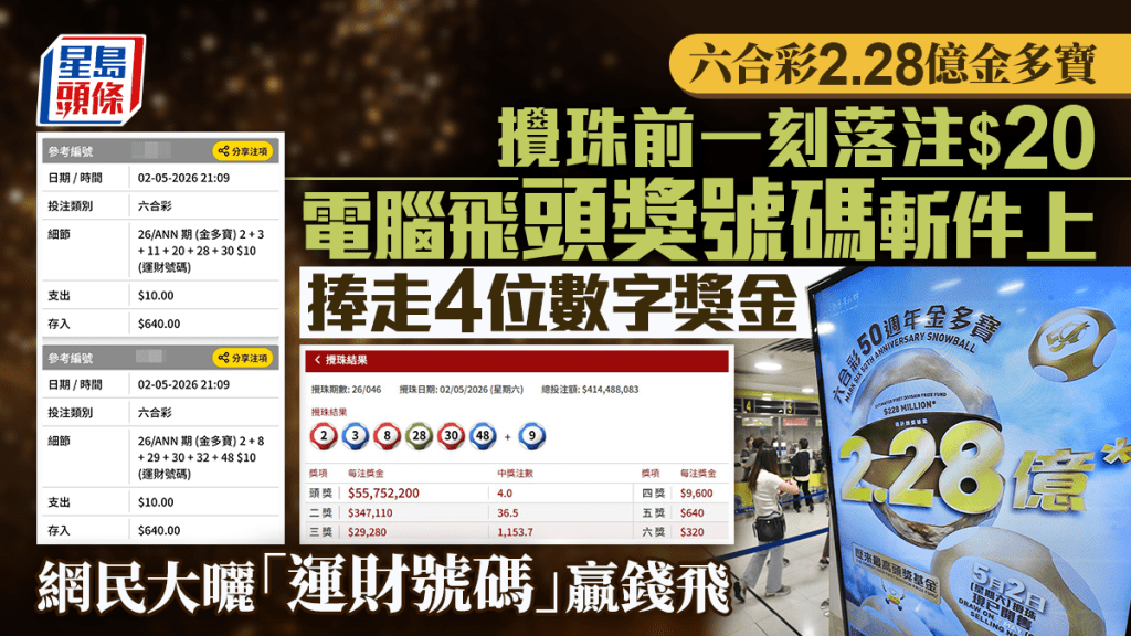 六合彩2.28億金多寶｜攪珠前一刻落注$20 電腦飛頭獎號碼斬件上 捧走4位數字獎金｜Juicy叮