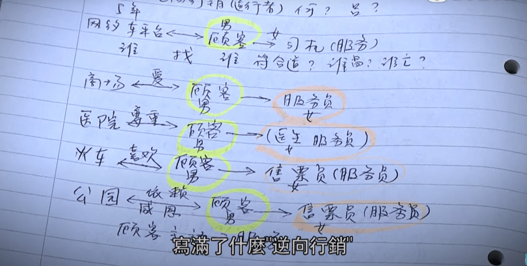 陳太找到一本屬於阿娟的筆記本，寫有「逆向行銷」策略。影片截圖