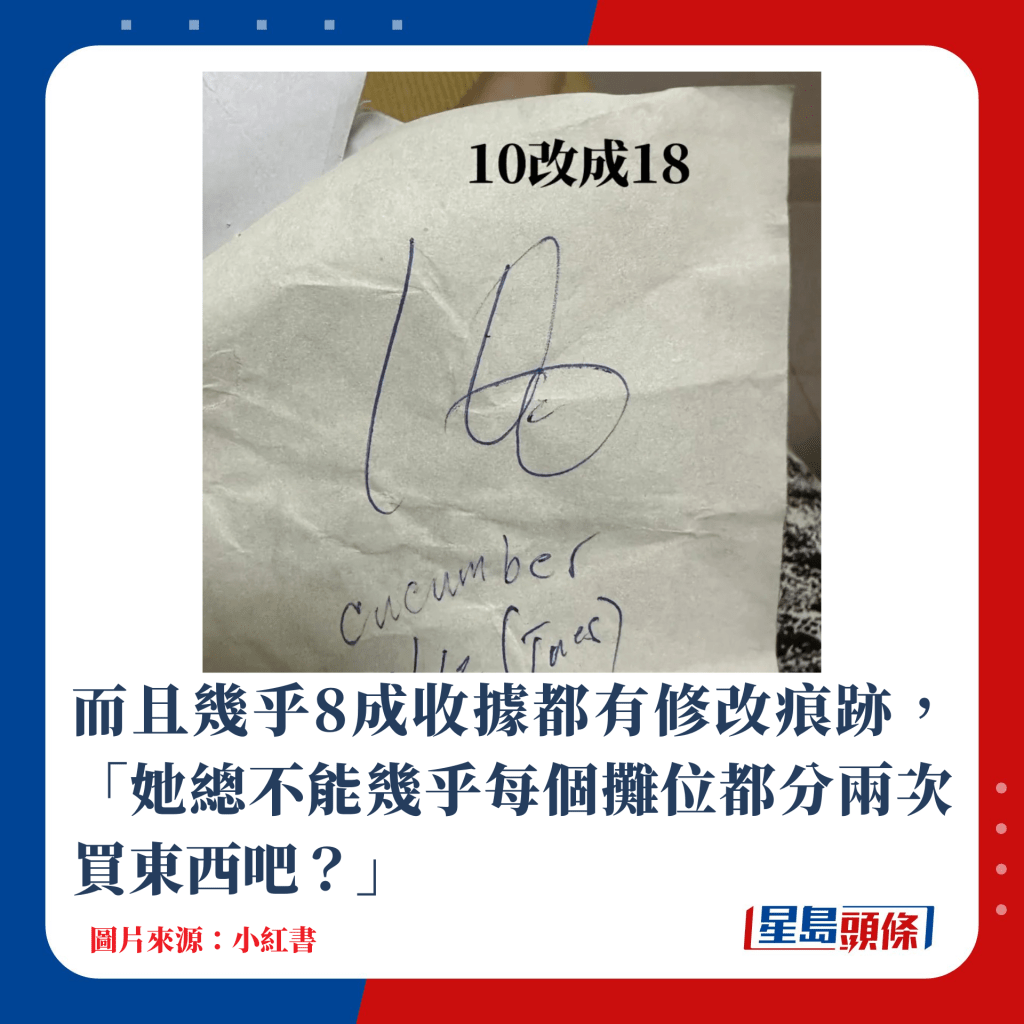 而且几乎8成收据都有修改痕迹，「她总不能几乎每个摊位都分两次买东西吧？」