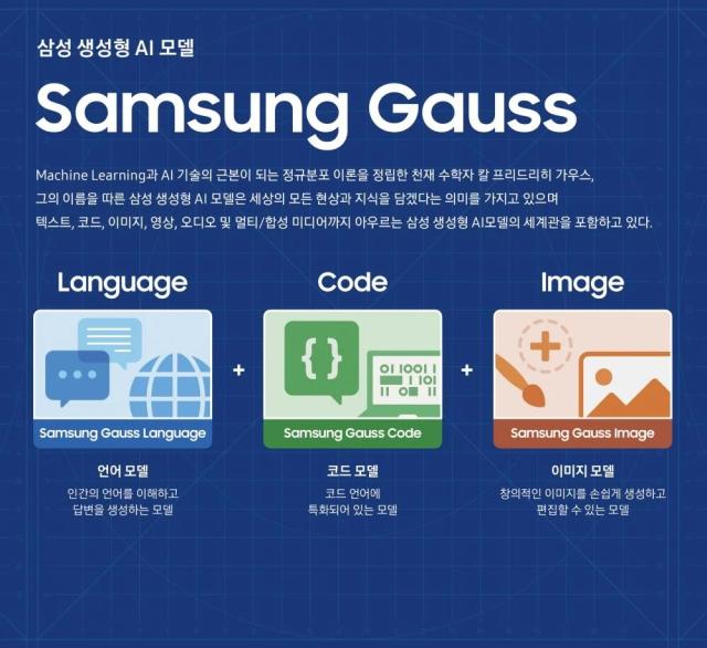 Samsung去年底公布了生成式AI模型「Gauss」，也就是Galaxy AI的運算大模型。
