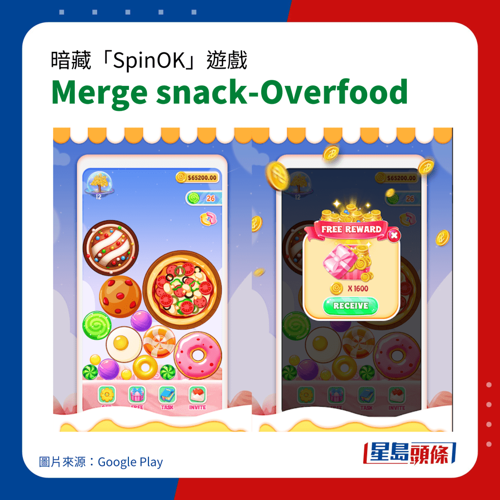 暗藏「SpinOK」手机病毒游戏｜Merge snack-Overfood