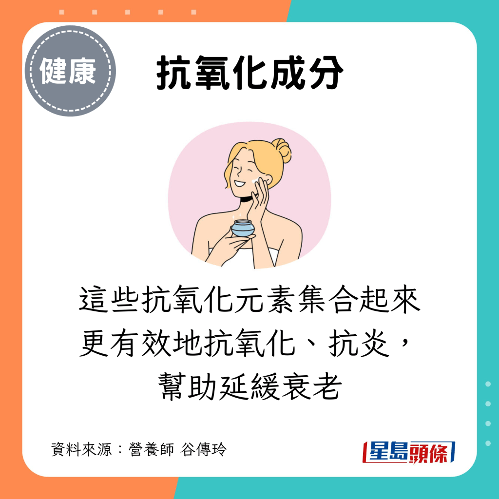 這些抗氧化元素集合起來更有效地抗氧化、抗炎，幫助延緩衰老