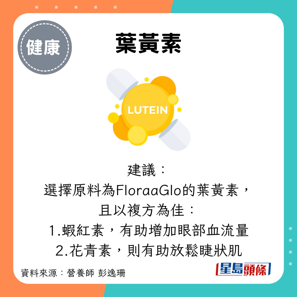 叶黄素：建议： 选择原料为FloraaGlo的叶黄素， 且以复方为佳： 1.虾红素，有助增加眼部血流量 2.花青素，则有助放松睫状肌