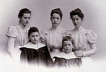 维根斯坦兄弟姐妹们，左起：海伦（1879-1956）、保罗（1887-1961）、赫敏（1874-1950）、路德维希（1889-1951）和玛格丽特 (1882-1958)（维基百科图片）