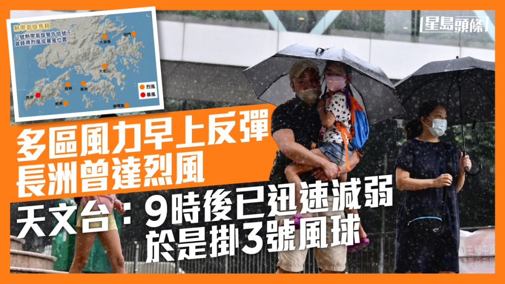 天文台解釋早上8時許,本港多處風力曾短暫上升,9時後風力迅速減弱。