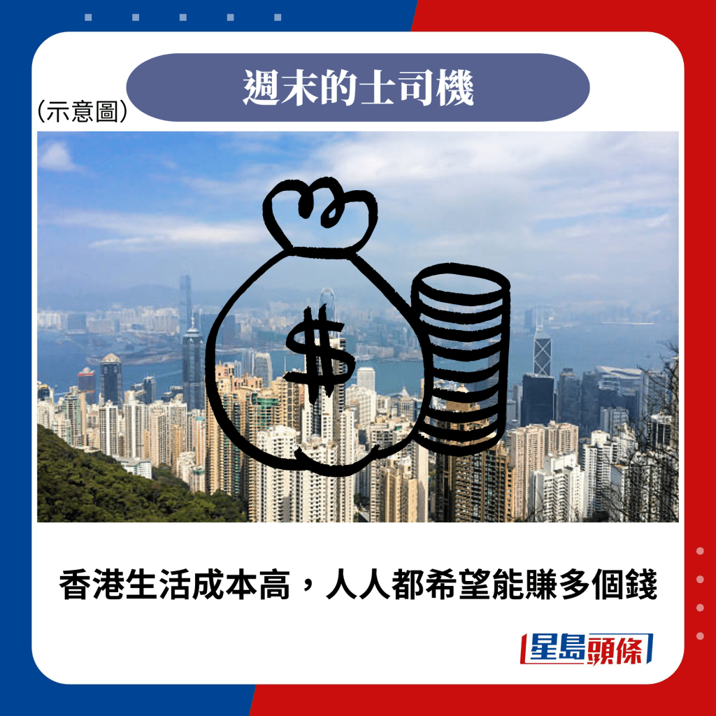 香港生活成本高，人人都希望能赚多个钱