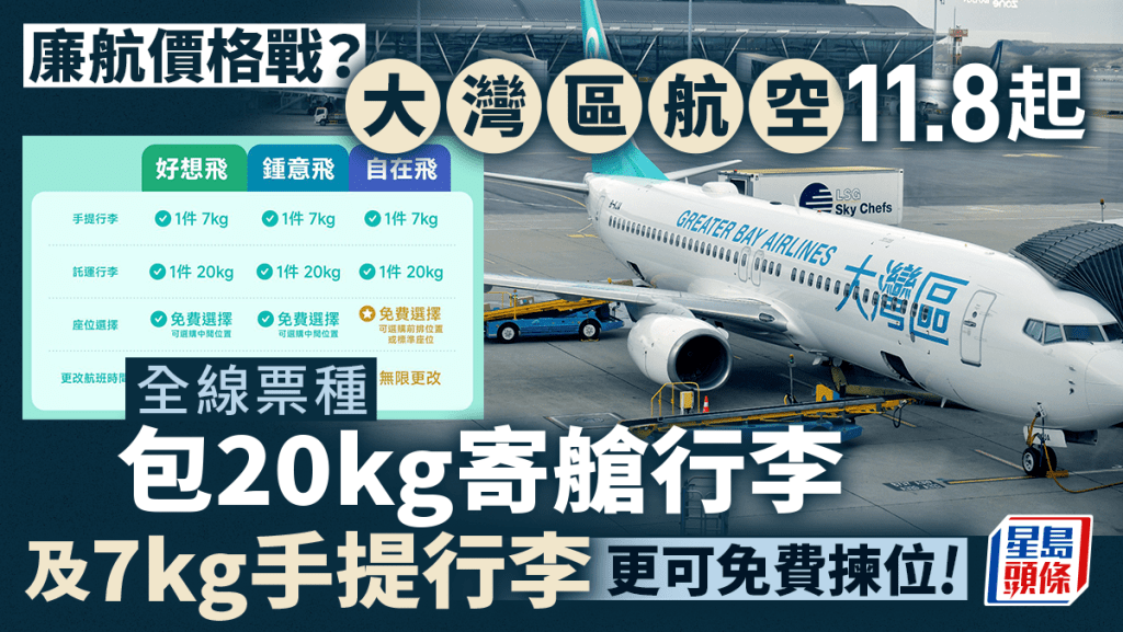 大灣區航空｜即日起全線票種包20公斤寄艙行李 仲可免費揀位！