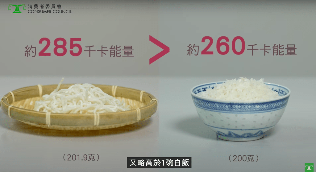 保鮮米線平均食用份量為201.9克，食用1份約為285kcal，與1碗白飯相近。（消委會影片截圖）