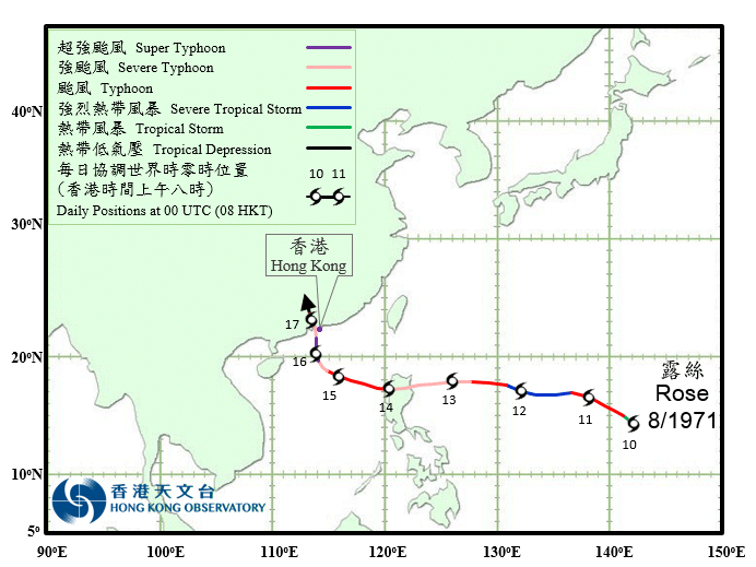 1971年超強颱風「露絲」的路徑。天文台圖片 1971年超強颱風「露絲」的路徑。天文台圖片