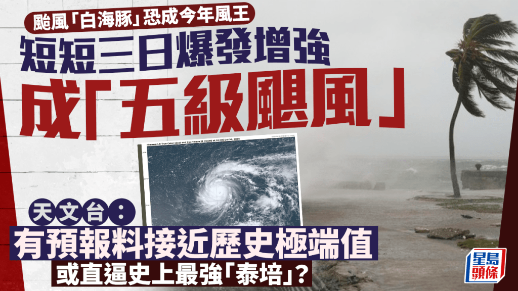 颱風「白海豚」爆發增強恐成今年風王 天文台：接近歷史極端值 或直逼史上最強「泰培」？