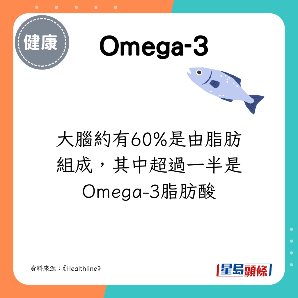 富含Omega-3，是大腦的重要組成部分
