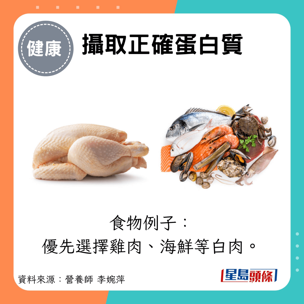 摄取正确蛋白质：食物例子： 优先选择鸡肉、海鲜等白肉。