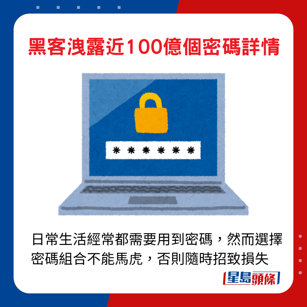 日常生活經常都需要用到密碼，然而選擇密碼組合不能馬虎，否則隨時招致損失