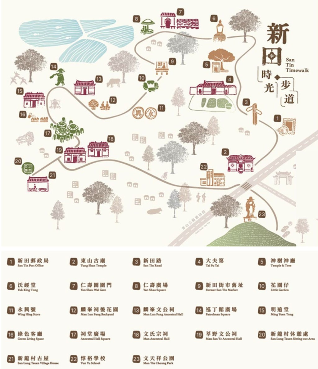 土木工程拓展署正策劃新田科技城的「新田時光步道」,串連大夫第、文氏宗祠等名勝。甯漢豪網誌 土木工程拓展署正策劃新田科技城的「新田時光步道」,串連大夫第、文氏宗祠等名勝。甯漢豪網誌