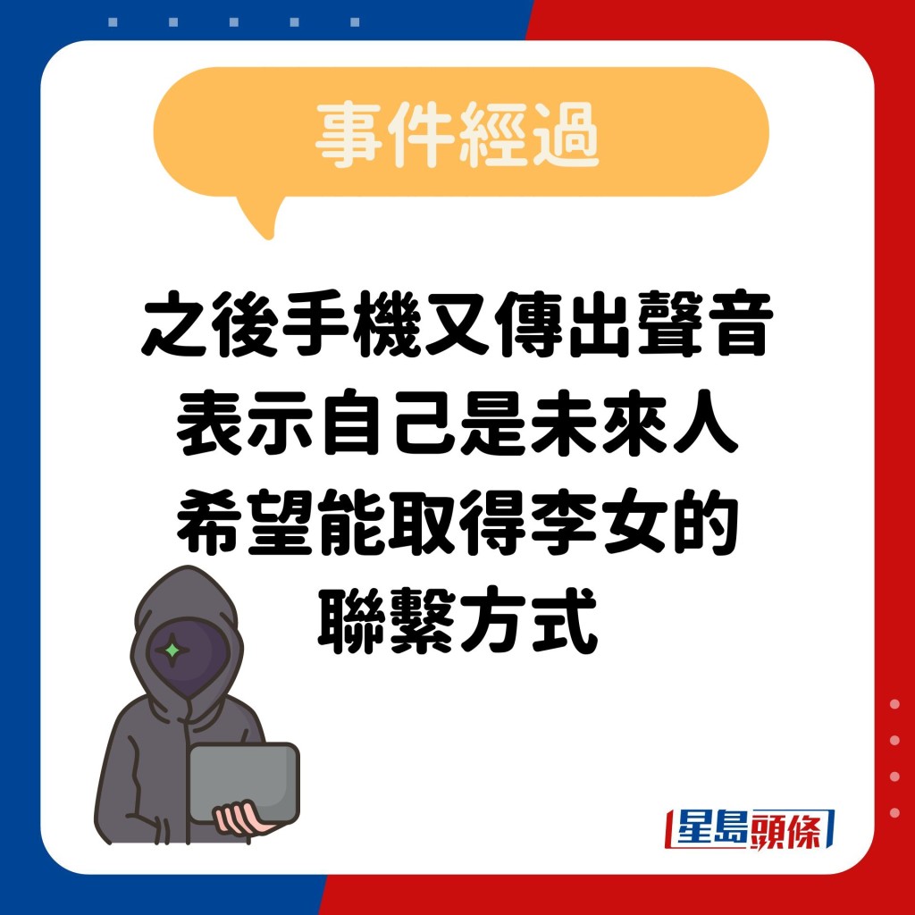 之後手機又傳出聲音 表示自己是未來人 希望能取得李女的 聯繫方式