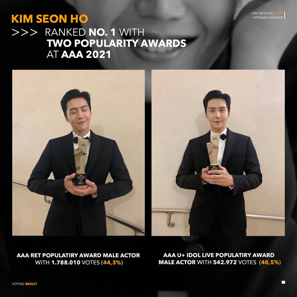 2021亞洲明星盛典《Asia Artist Awards》金宣虎有獎攞，但人冇到。
