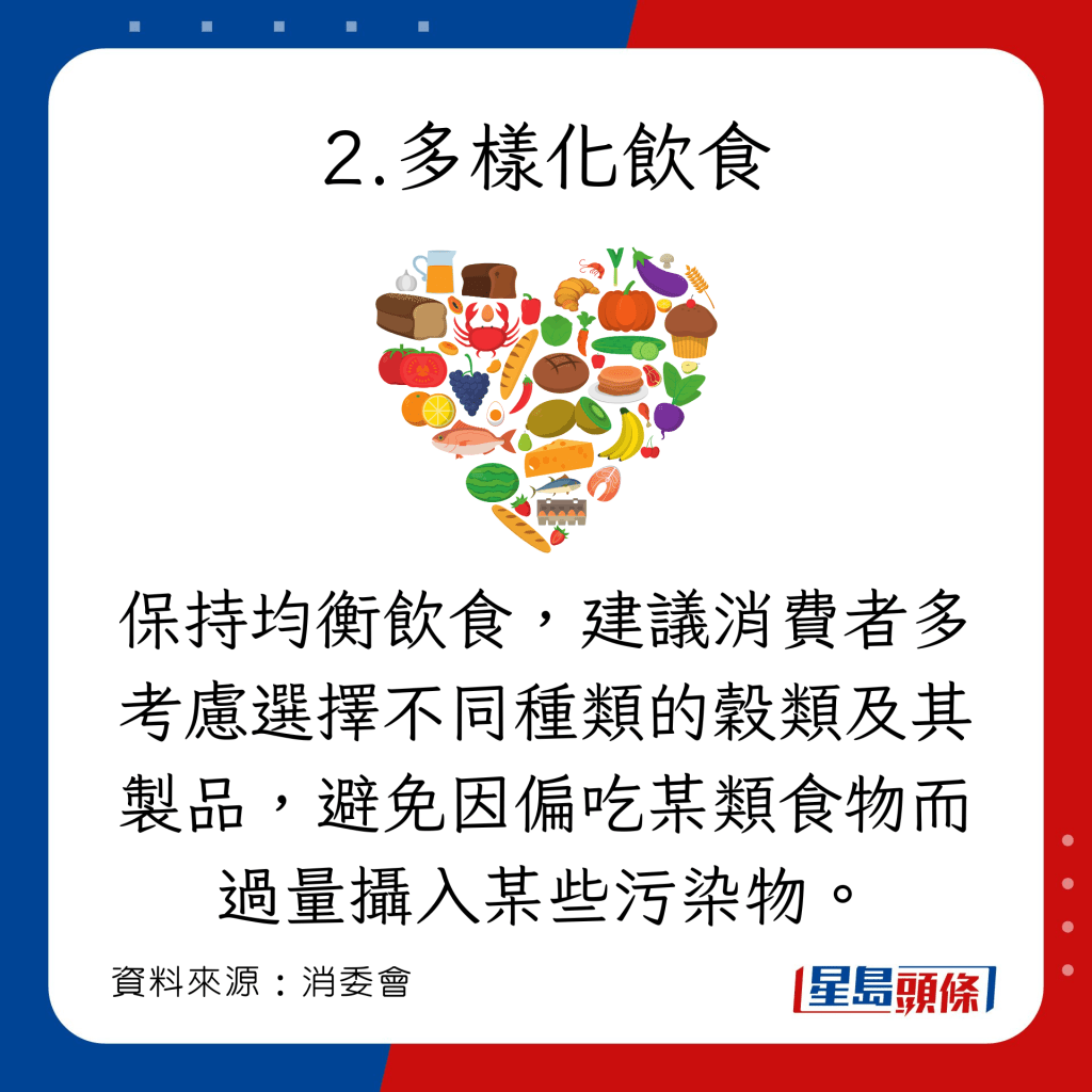 消委会教买粉面 避免因偏吃某类食物而过量摄入某些污染物