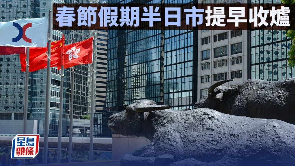 春節假期半日市提早收爐｜古天后