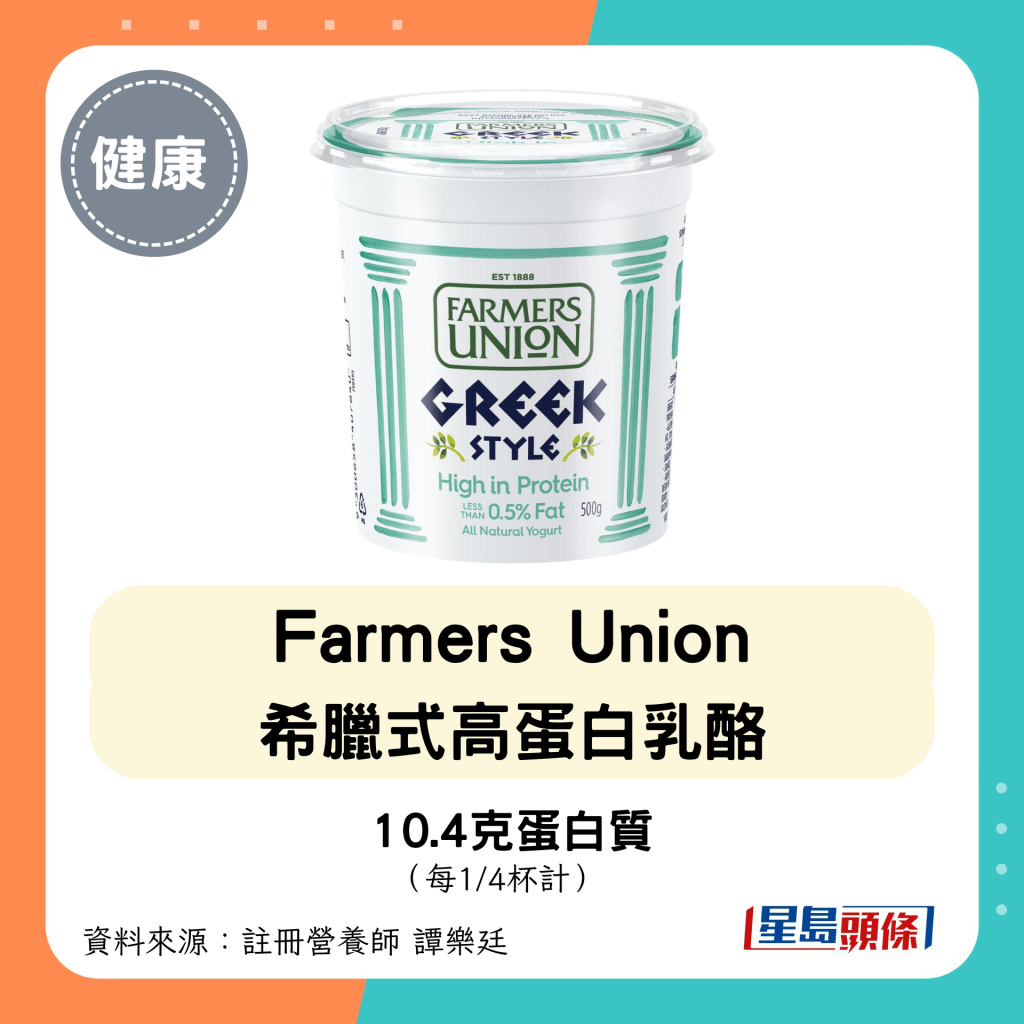 高蛋白低糖乳酪：Farmers Union 希臘式高蛋白乳酪