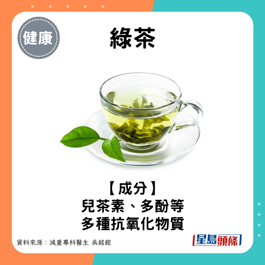 綠茶：成分包括兒茶素、多酚等多種抗氧化物質。