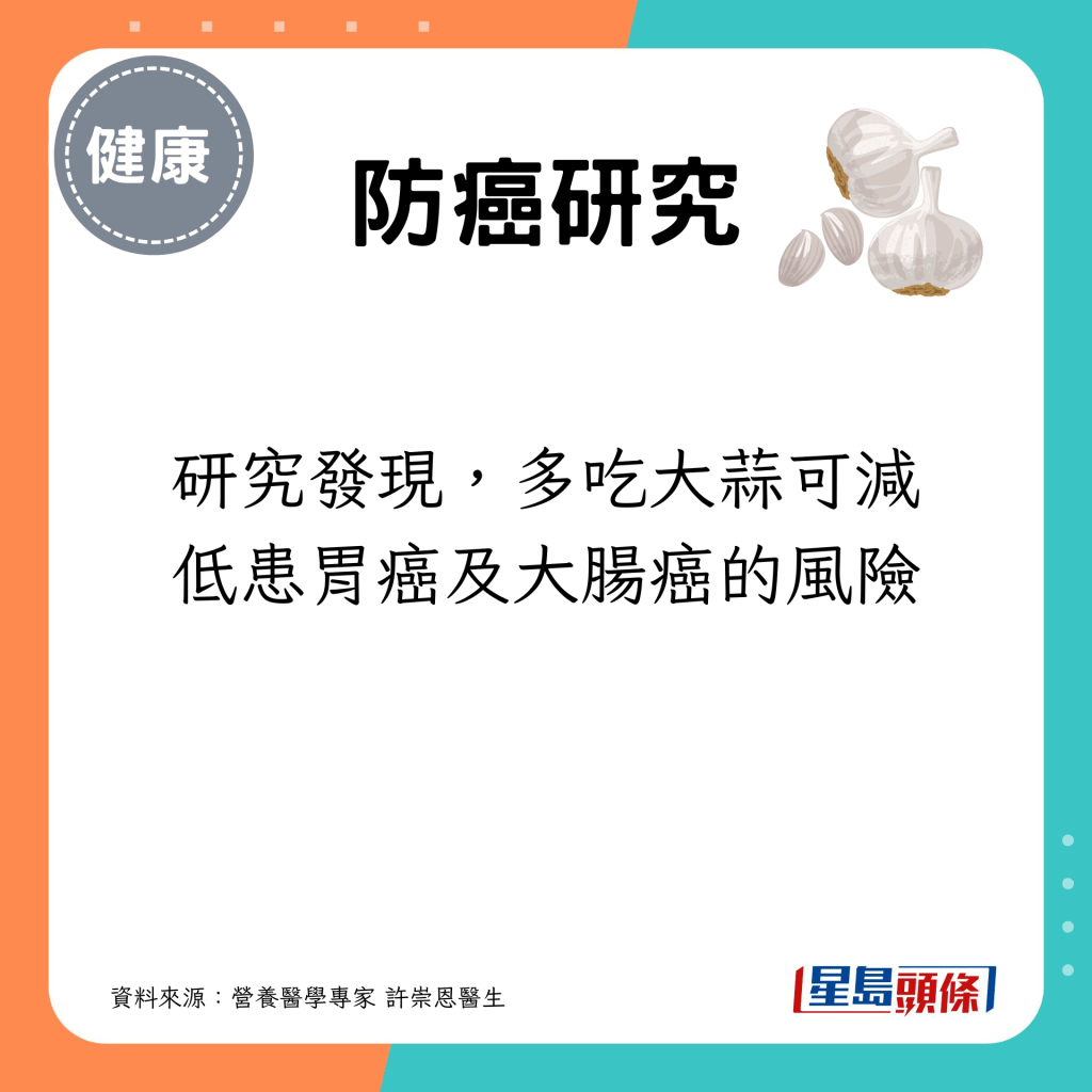 研究發現，多吃大蒜可減低患胃癌及大腸癌的風險