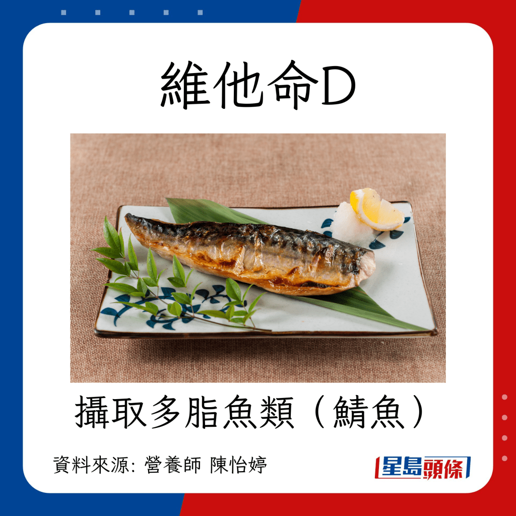 防肺癌食物｜維他命D  鯖魚 