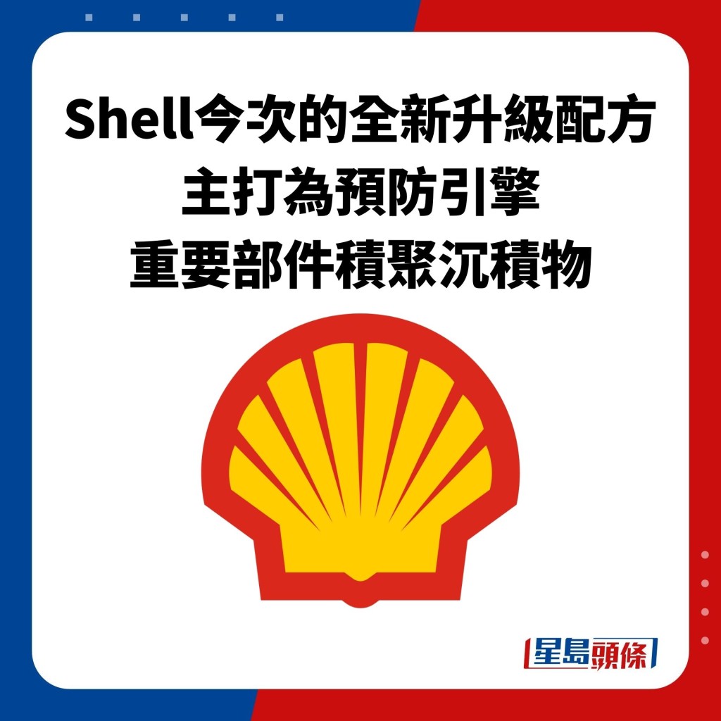 Shell今次的全新升级配方 主打为预防引擎 重要部件积聚沉积物