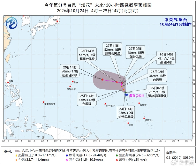 颱風煙花路徑預測。 中國大陸氣象部門 颱風煙花路徑預測。 中國大陸氣象部門