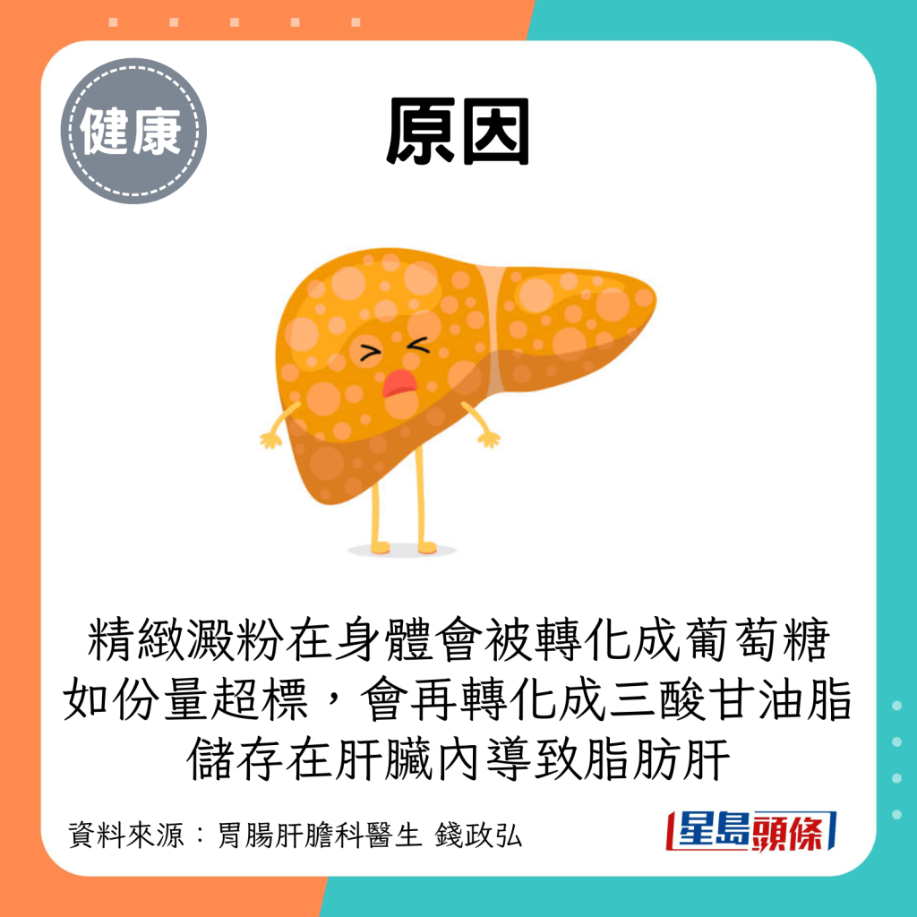 原因：精致淀粉在身体会被转化成葡萄糖，如份量超出身体需求，会再转化成三酸甘油脂，以油脂的形式储存在肝脏，导致脂肪肝。