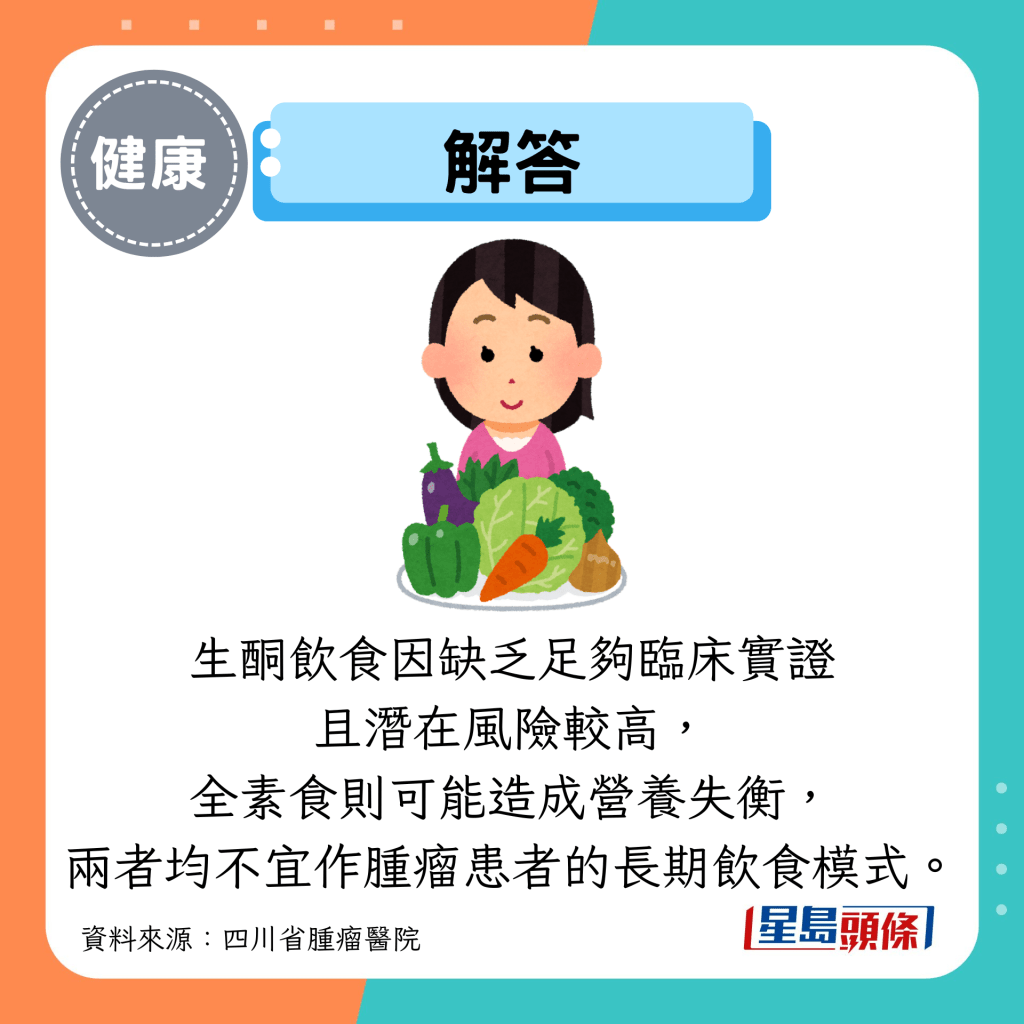 解答：生酮饮食因缺乏足够临床实证 且潜在风险较高， 全素食则可能造成营养失衡， 两者均不宜作肿瘤患者的长期饮食模式。