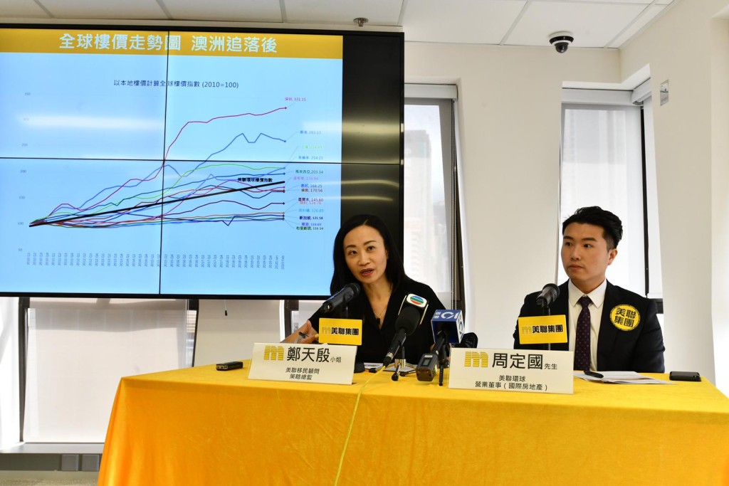 美聯移民顧問表示,今年5月共接獲800宗移民查詢。