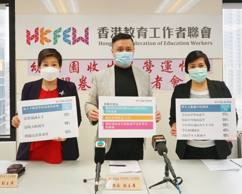教聯會促請政府為幼稚園提供一筆過撥款。