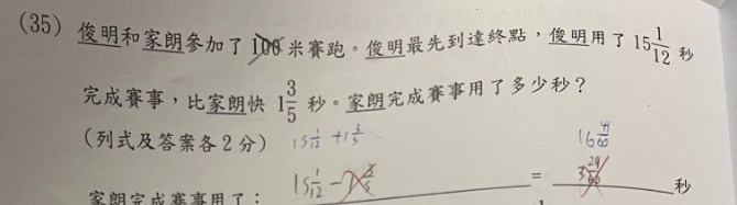 (圖片來源:受訪者提供) (圖片來源:受訪者提供) 