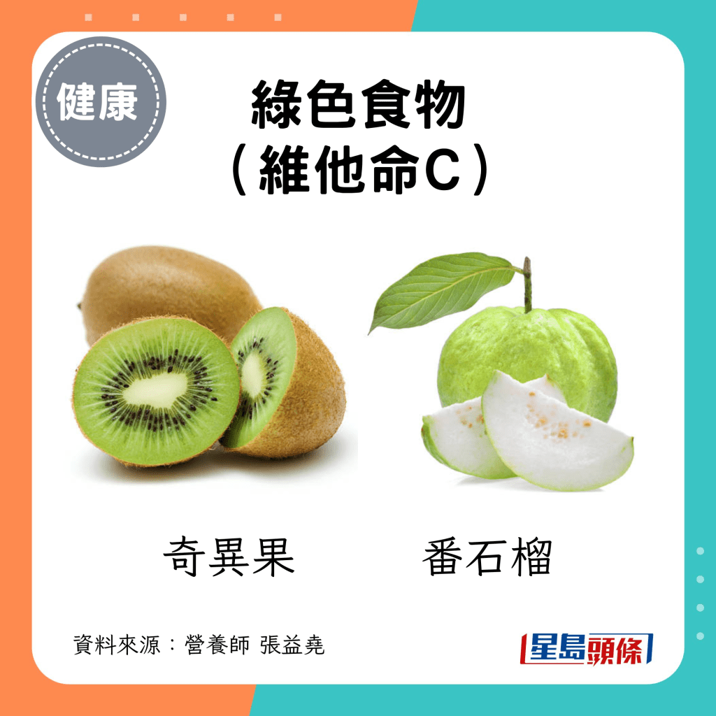 绿色食物 （维他命C）：奇异果、番石榴