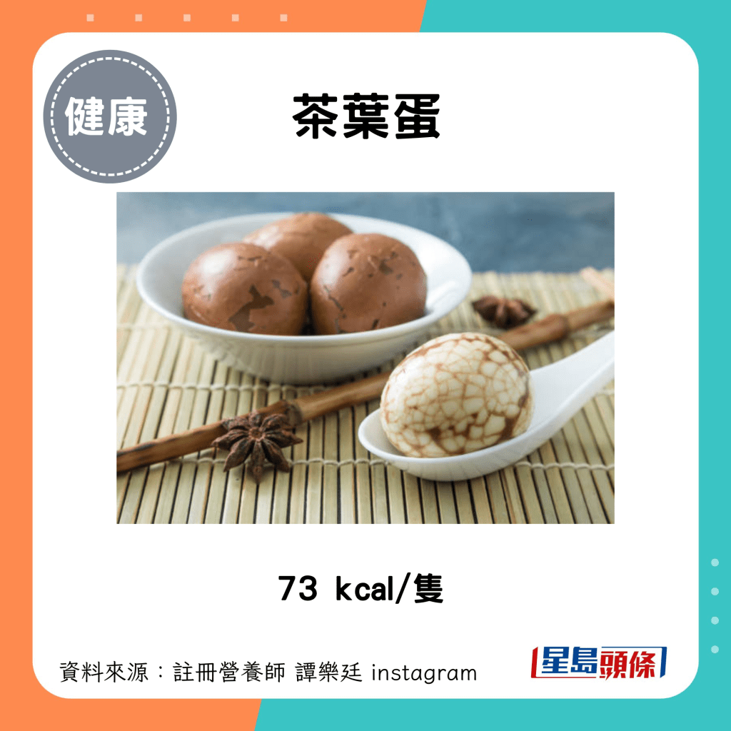 茶葉蛋：73 kcal/隻