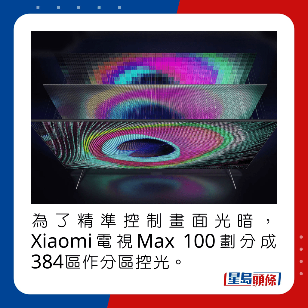 为了精准控制画面光暗，Xiaomi电视Max 100划分成384区作分区控光。