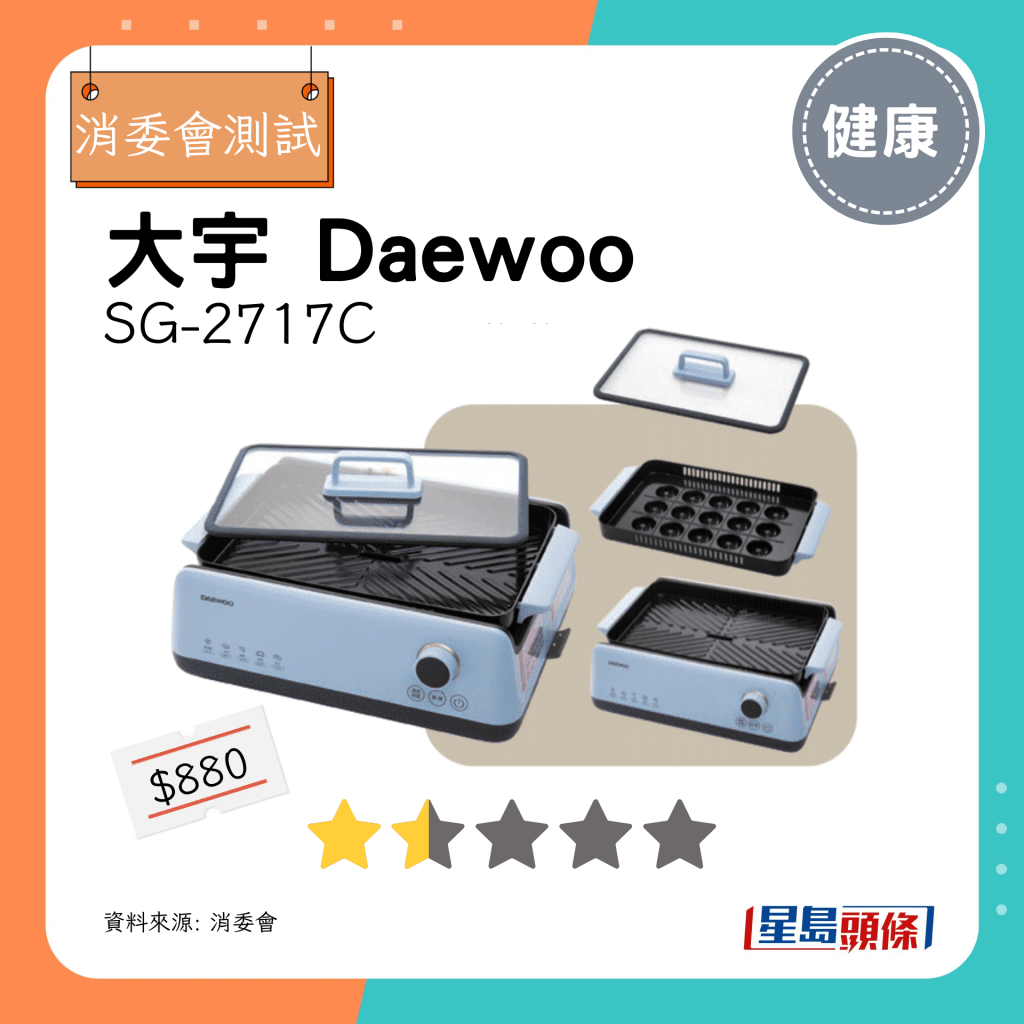 1.5星：大宇 Daewoo SG-2717C