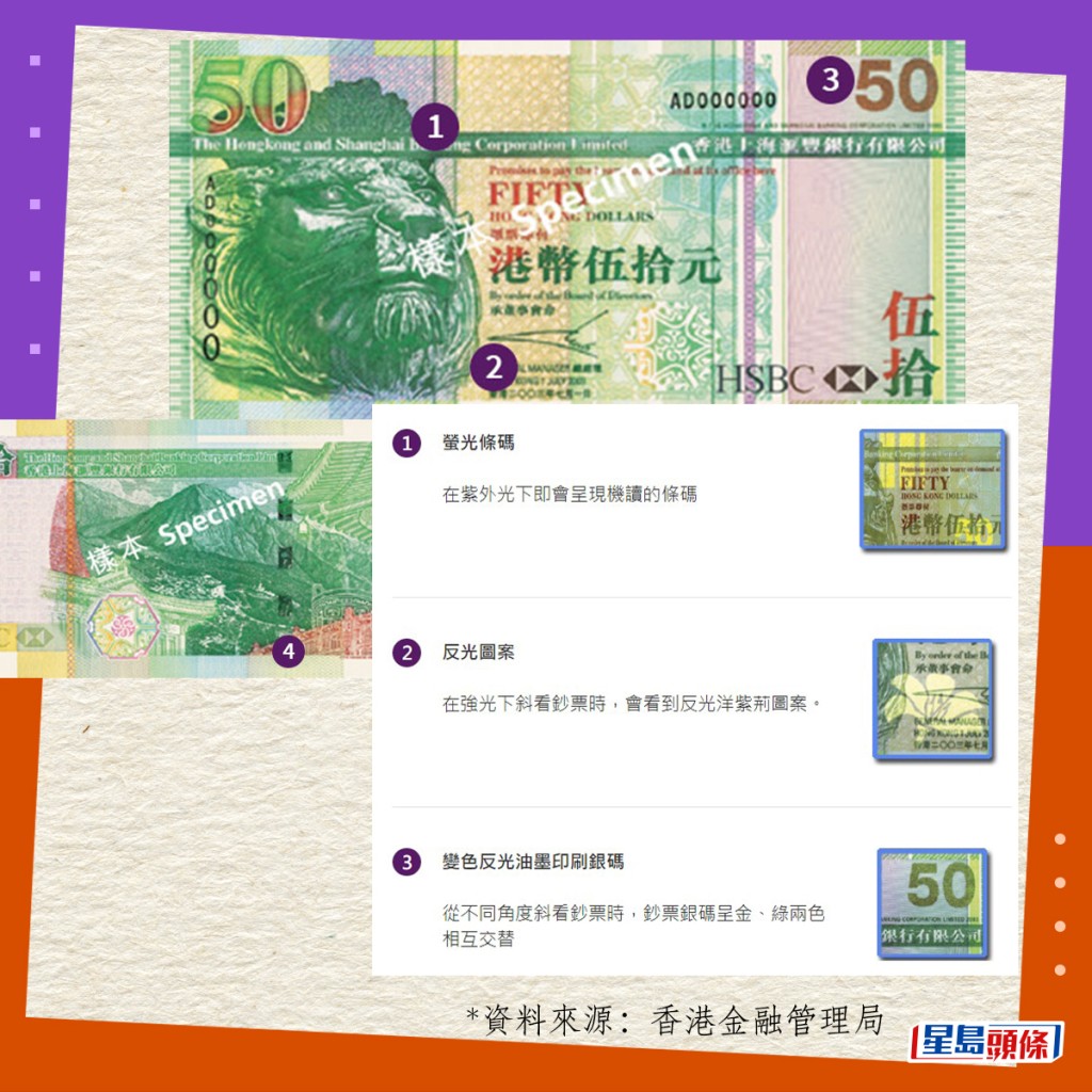 真钞设计与防伪特征｜2003系列香港钞票（中银发行）