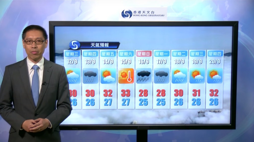 天文台預測周日至周一吹8級烈風。