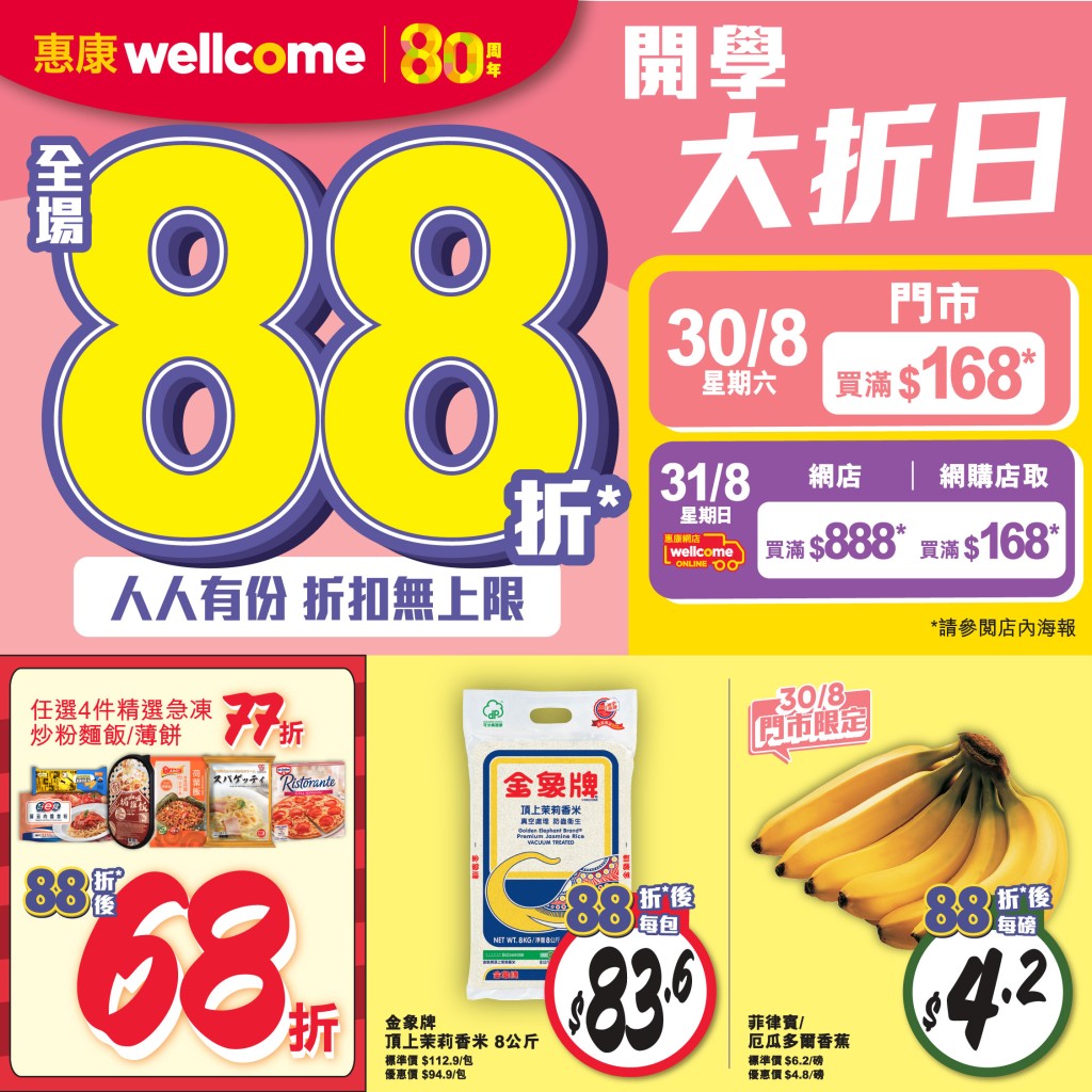 親子優惠︳惠康大折日開學優惠限定2天88折 (圖片來源:惠康) 親子優惠︳惠康大折日開學優惠限定2天88折 (圖片來源:惠康)