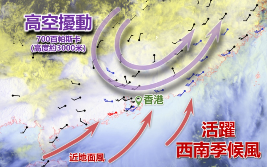 昨日出現黑雨受到「高空擾動」等多個因素影響。天文台fb圖片 昨日出現黑雨受到「高空擾動」等多個因素影響。天文台fb圖片