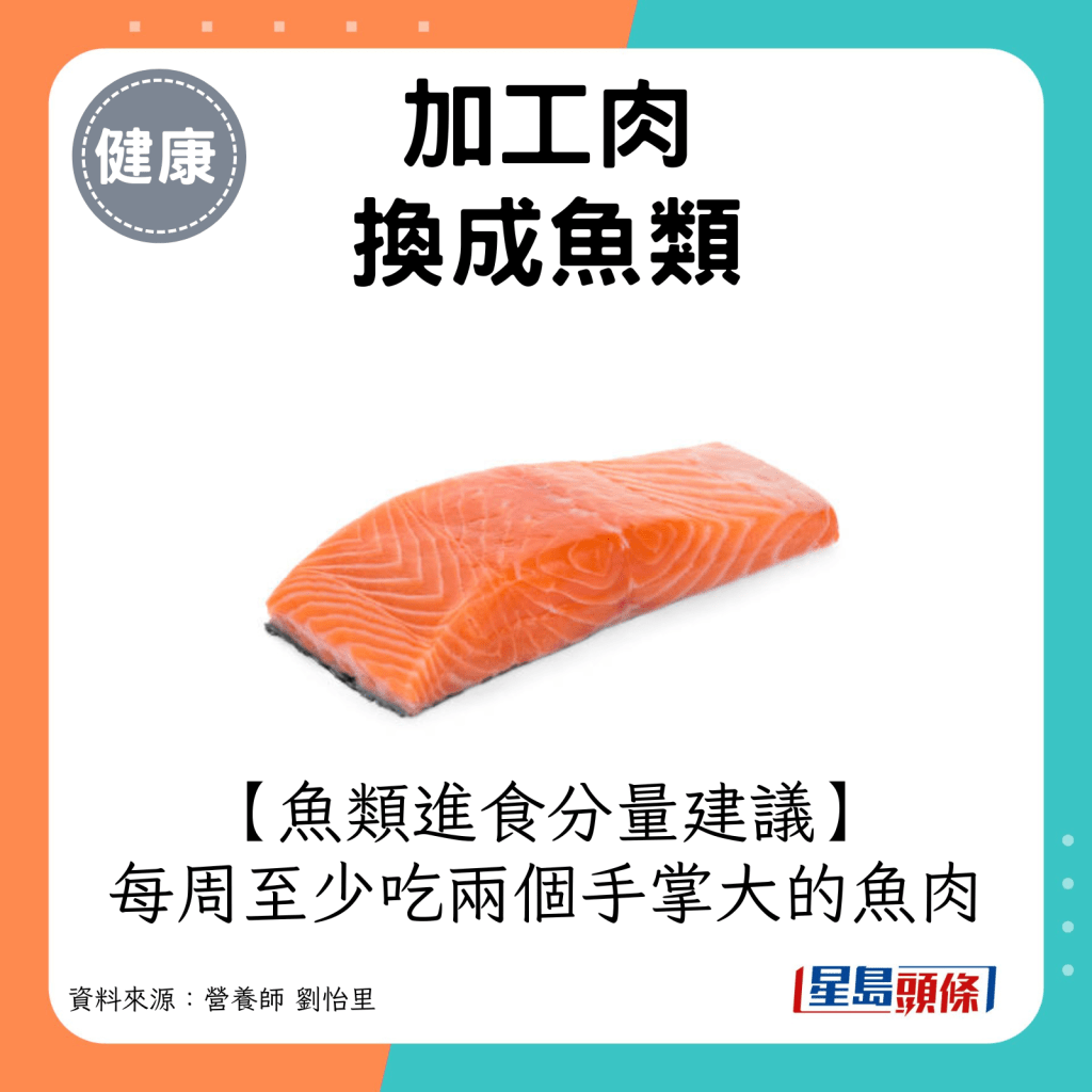 鱼类进食分量建议：每周至少吃两个手掌大的鱼肉。