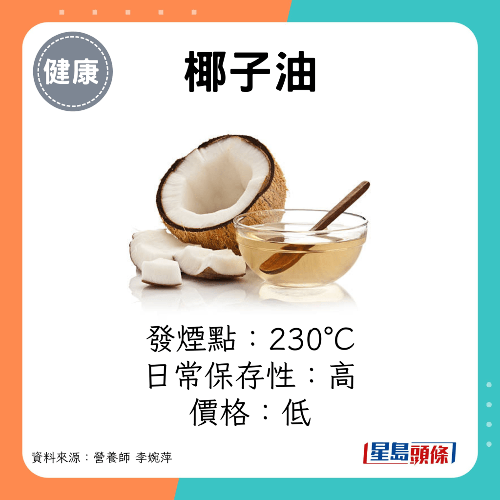 椰子油發煙點：230°C。