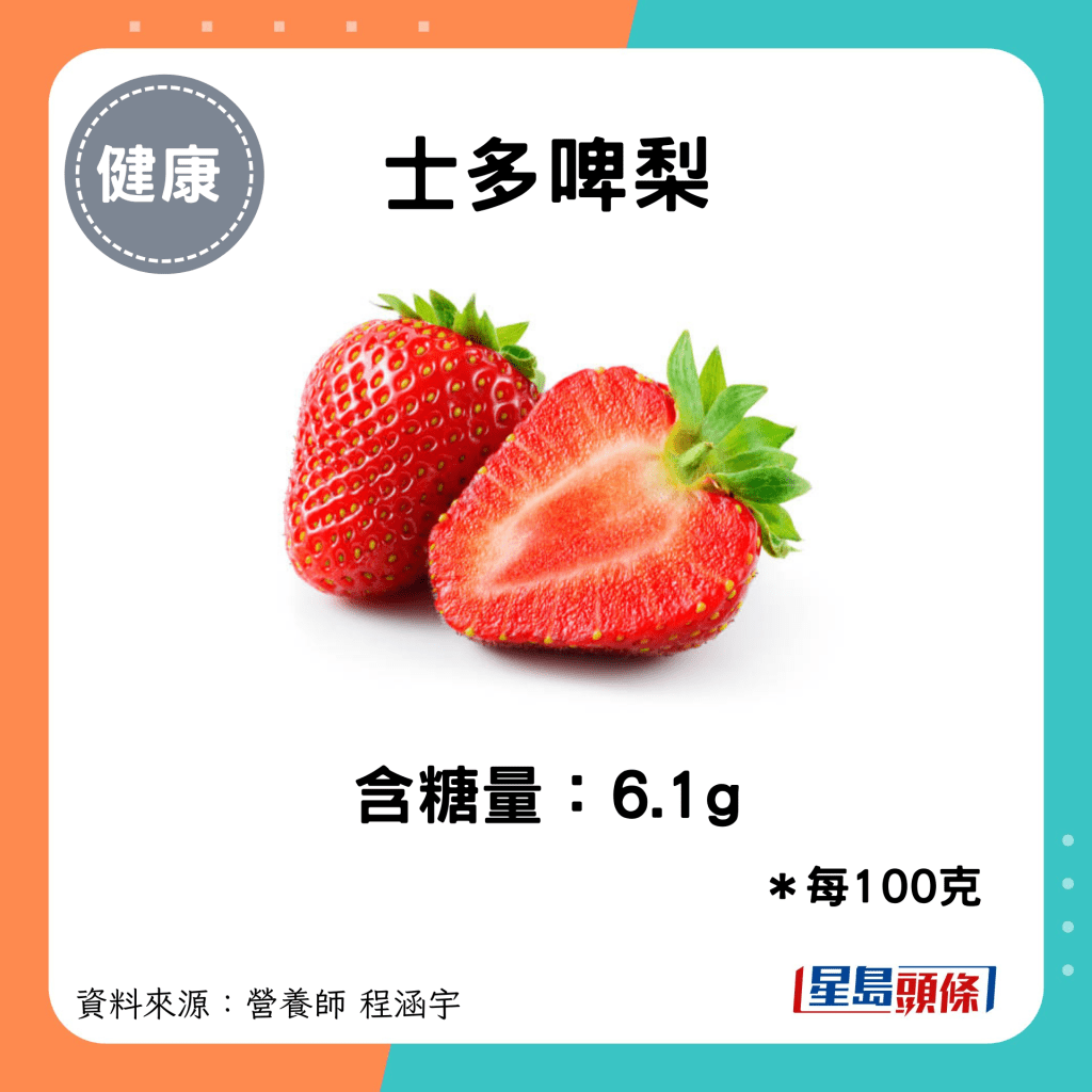 士多啤梨：含糖量：6.1g＊每100克