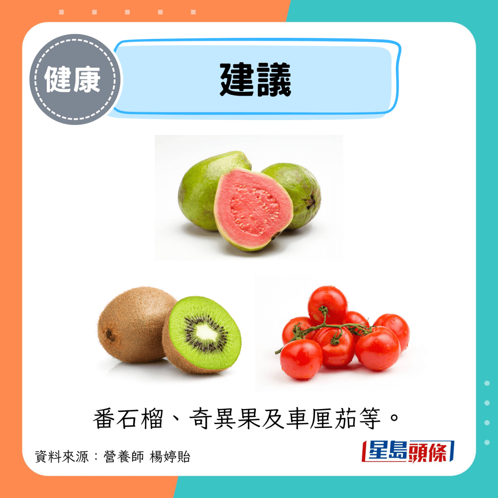 建議：番石榴、奇異果及車厘茄等。