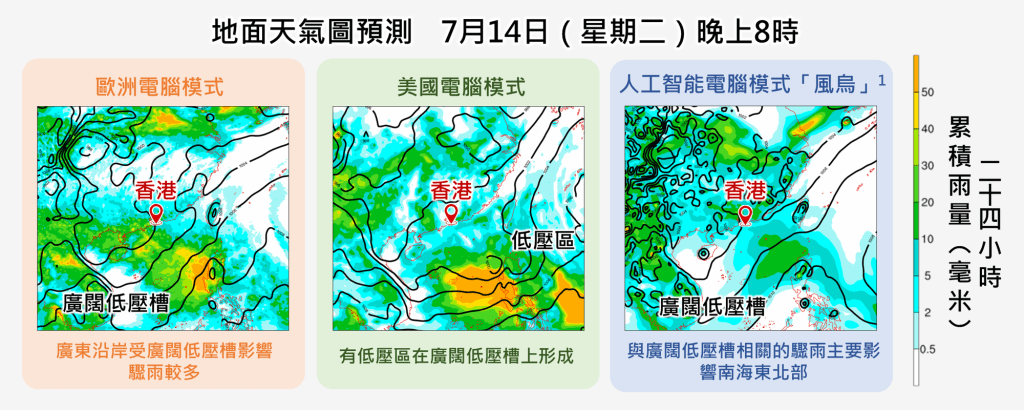 電腦模式對於下周中期廣闊低壓槽和潛在低壓區發展的預報結果。天文台圖片 電腦模式對於下周中期廣闊低壓槽和潛在低壓區發展的預報結果。天文台圖片